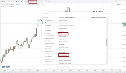 MA+MACD